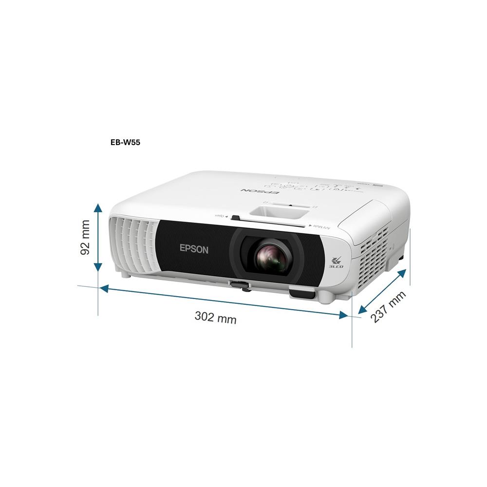 Projectors